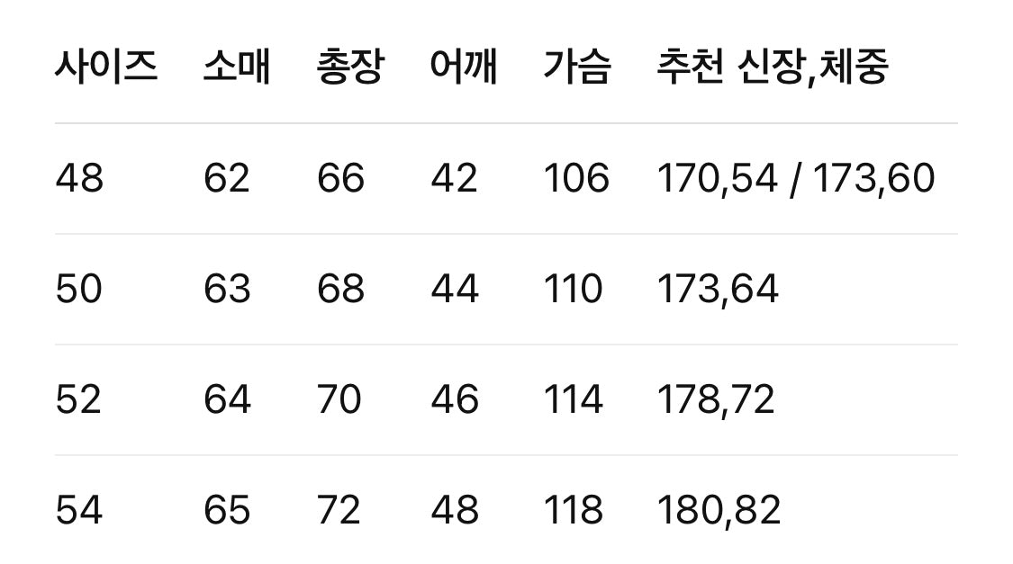 펜디 / FF 자카드 니트 스웨트 셔츠