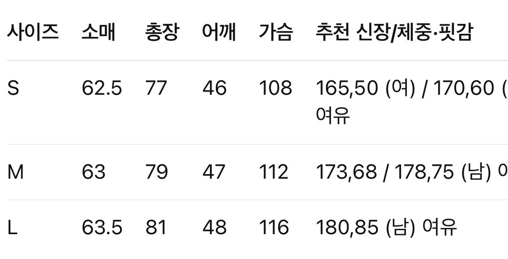 프라다 / 하이넥 삼각로고 이너 스웨트 티셔츠