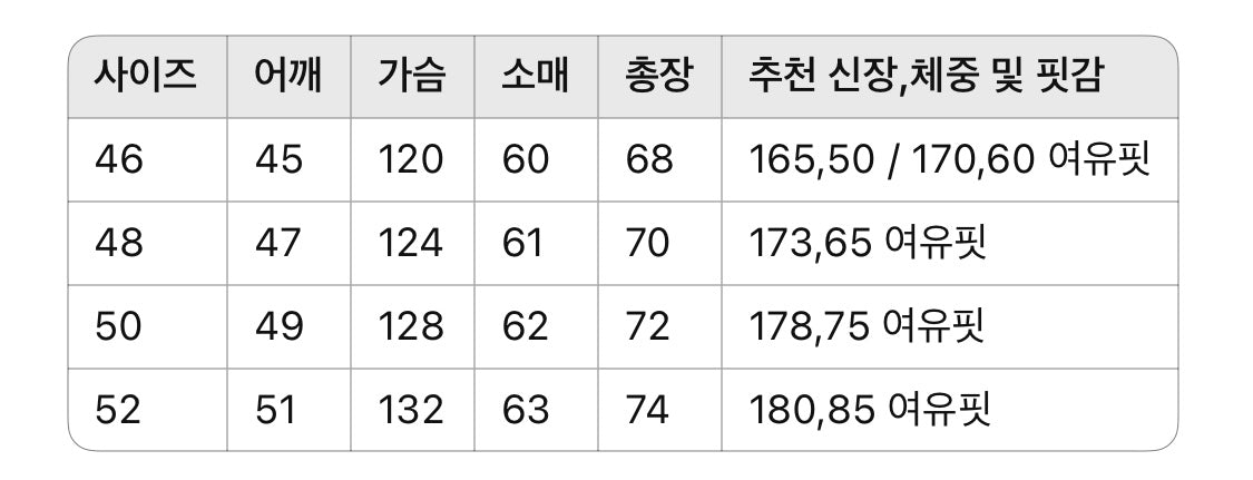 루이비통 / LV 실크 자카드 모노그램 셔츠 자켓