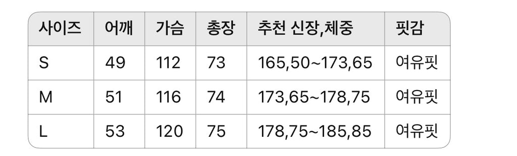 발렌시아가 / 레터링 프린트 넘버 티셔츠