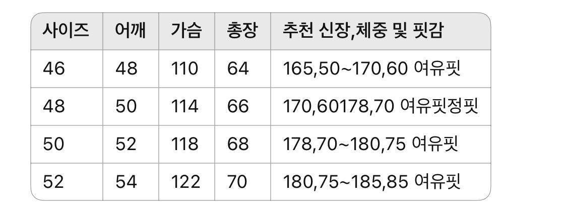 루이비통 / LV 다미에 데님 자켓