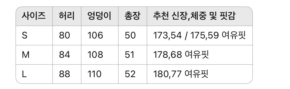 디올 / 오블리크 데님 쇼츠