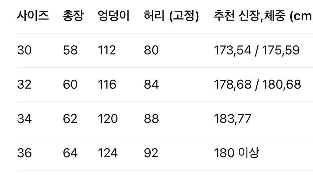 루이비통 / LV 다미에 데님 쇼츠