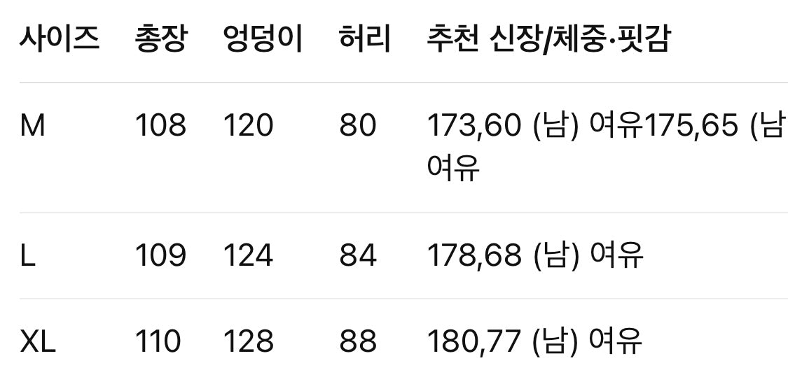 지방시 / 워싱 스트레이트 데님 팬츠