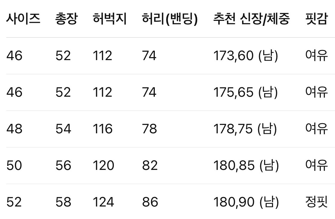 구찌 / 허리 로고 컬러스트링 하프 쇼츠
