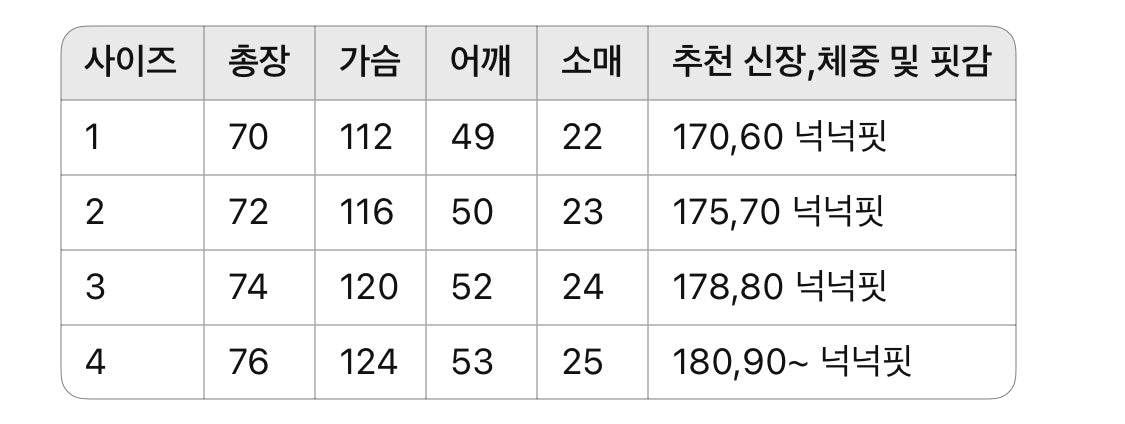 톰브라운 / TB 탭 오버쇼트 티셔츠
