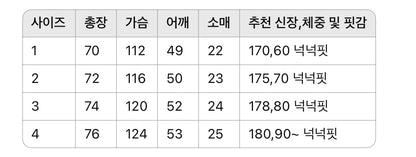 톰브라운 / TB 탭 오버쇼트 티셔츠