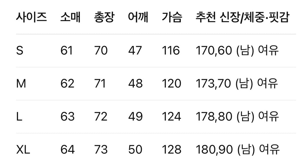 프라다 / 나일론 로고 지퍼 후드 자켓