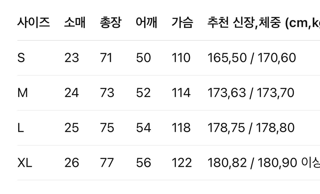 메종마르지엘라 / 넘버 로고 티셔츠
