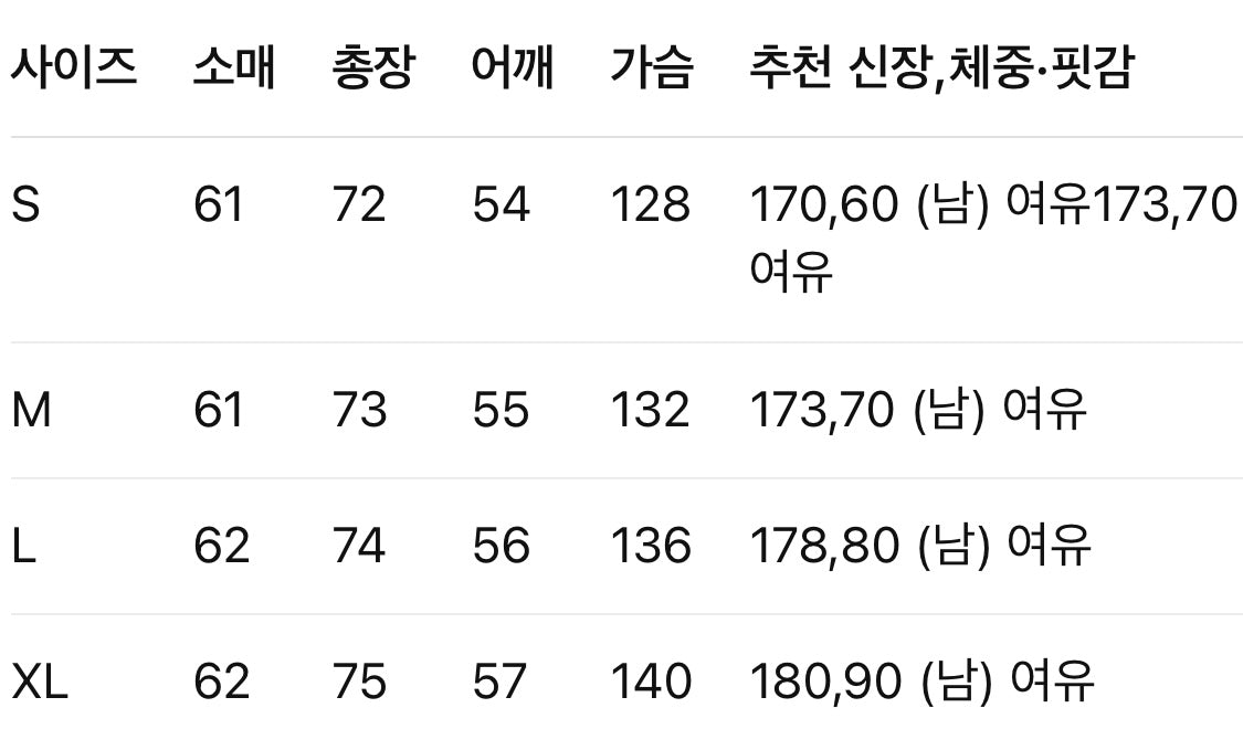 프라다 / 나일론 배색 포켓 스웨트 셔츠