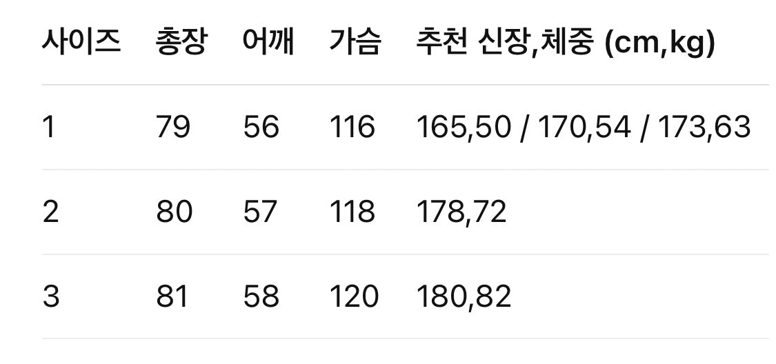 발렌시아가 / 킴카다시안 프린트 오버핏 슬리브리스