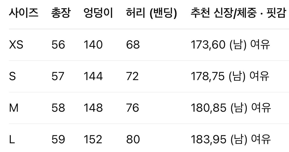 발렌시아가 / 람보르기니 콜라보 로고 유니폼 쇼츠