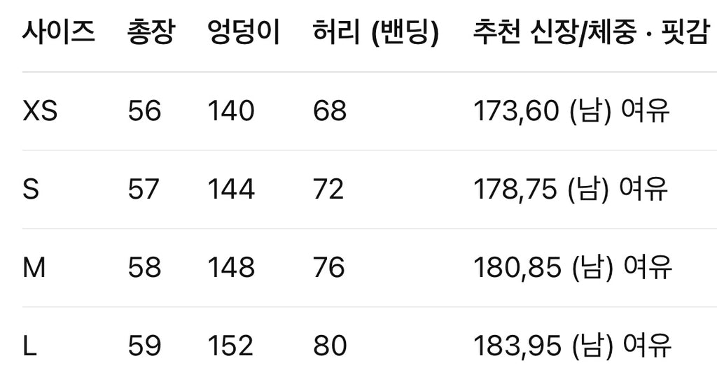 발렌시아가 / 람보르기니 콜라보 로고 유니폼 쇼츠