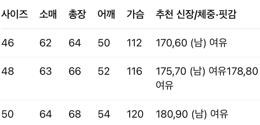 펜디 / 더블 F 인타르시아 니트 스웨터셔츠