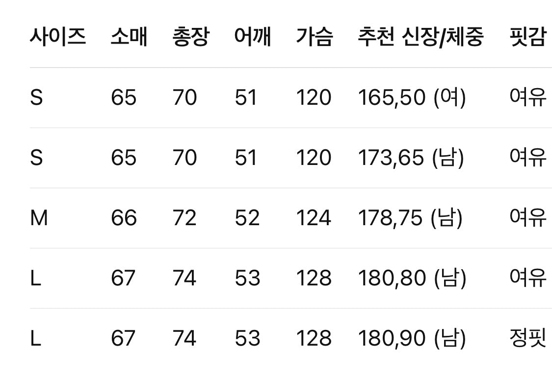 프라다 / 하이넥 스냅 바람막이 자켓