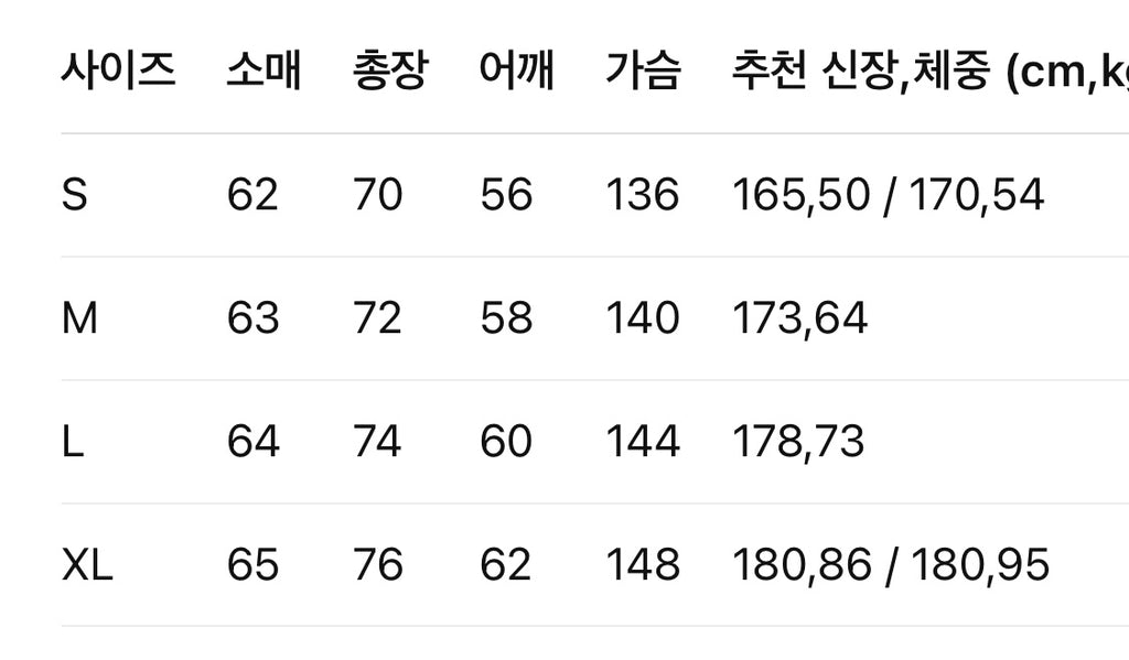 발렌시아가 / 워싱 로고 데님 자켓