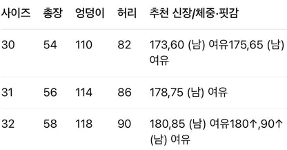 루이비통 / LV 라피아 자수 데님 쇼츠
