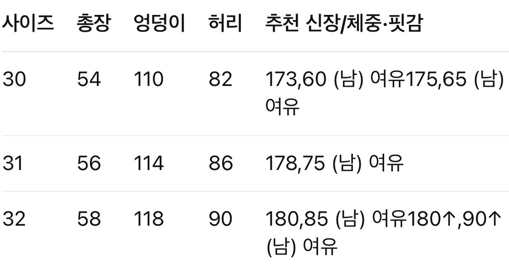 루이비통 / LV 라피아 자수 데님 쇼츠