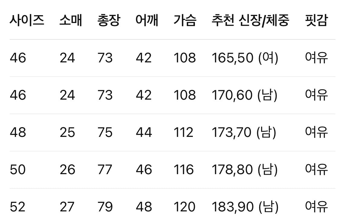 루이비통 / LV 다미엔 실크 쇼트 셔츠