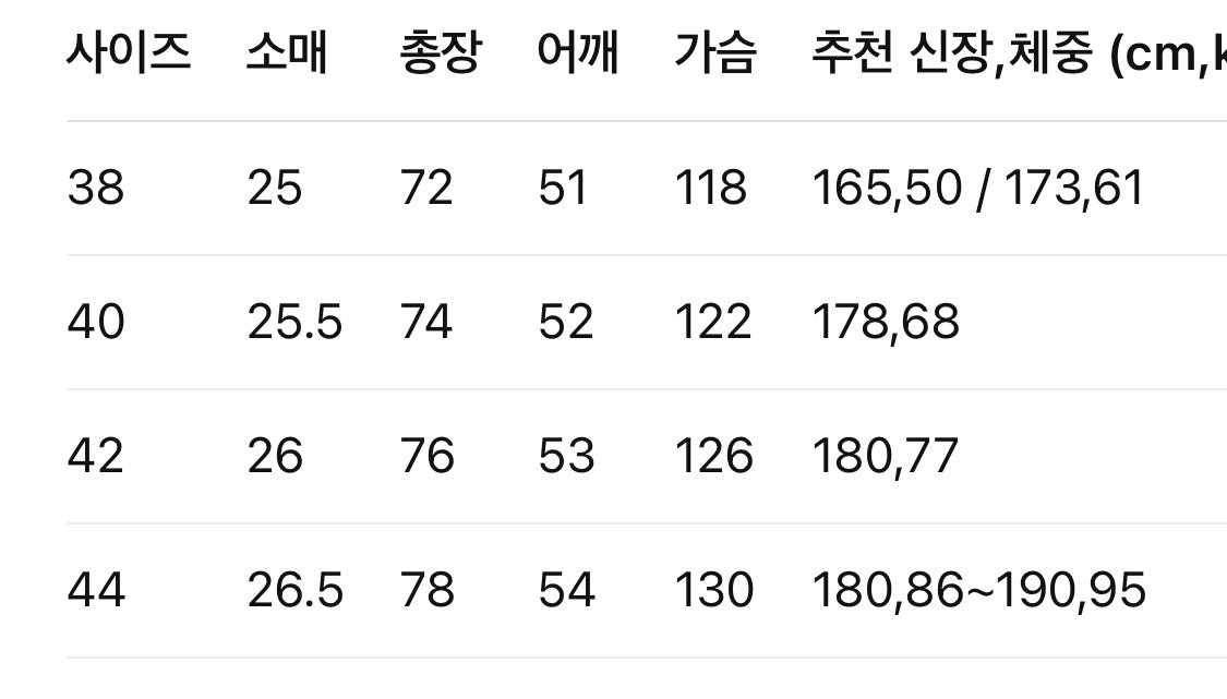 펜디 / FF 올패턴 자카드 쇼트 셔츠