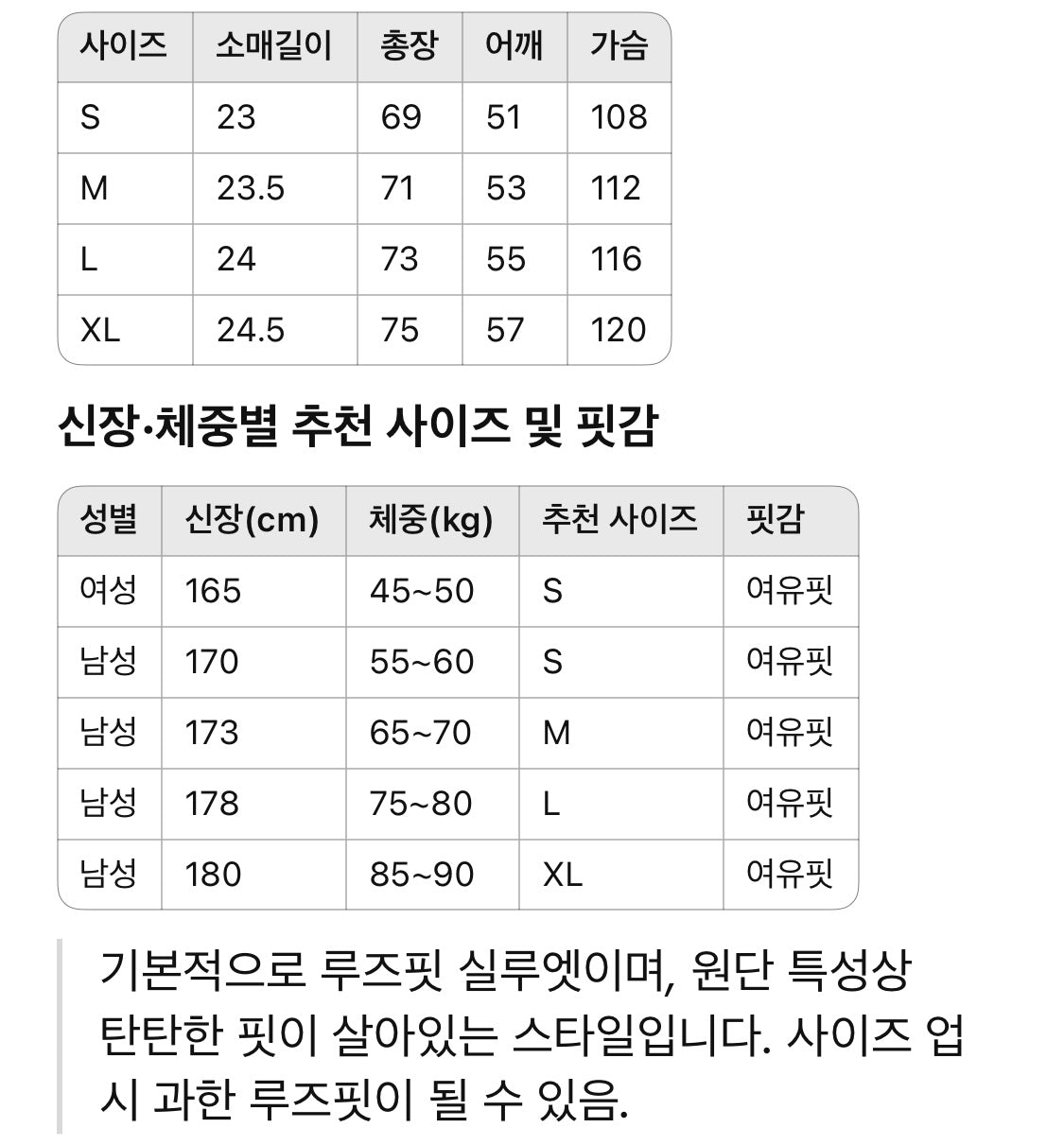 프라다 / 리나일론 소매 삼각 로고 루즈핏 쇼트 티셔츠