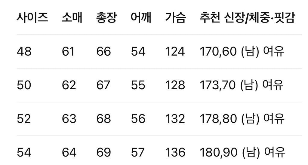 펜디 / 리버서블 후드 집업 점퍼