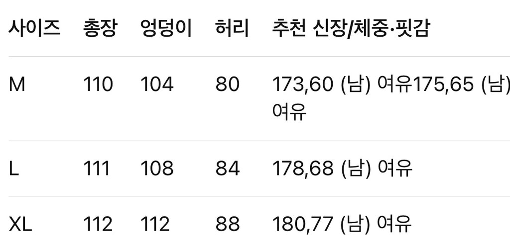 지방시 / 컷팅 데미지 데님 팬츠