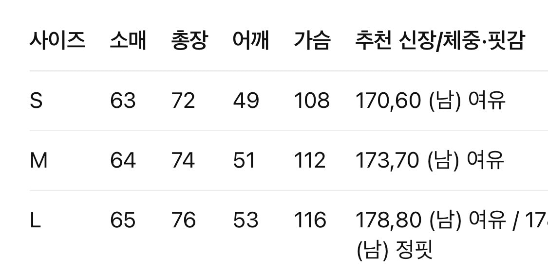프라다 / 삼각로고 하프 집업 폴로 스웨트 셔츠