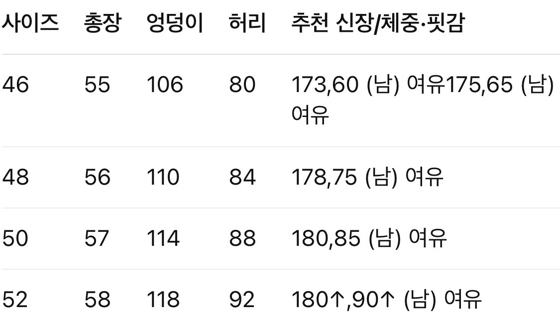 루이비통 / LV 로고 패치 밴딩 쇼츠