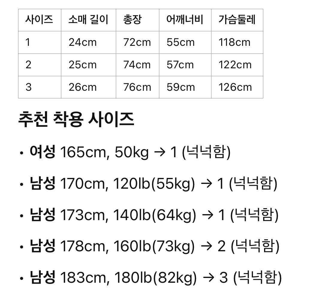발렌시아가 / 발렌타인 데이 티셔츠