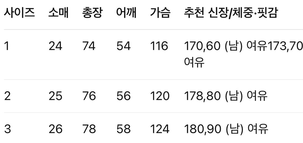 발렌시아가 / 레터링 로고 오버핏 티셔츠