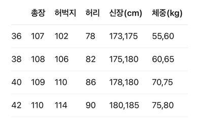 프라다 / 삼각로고 가죽 빈티지 팬츠
