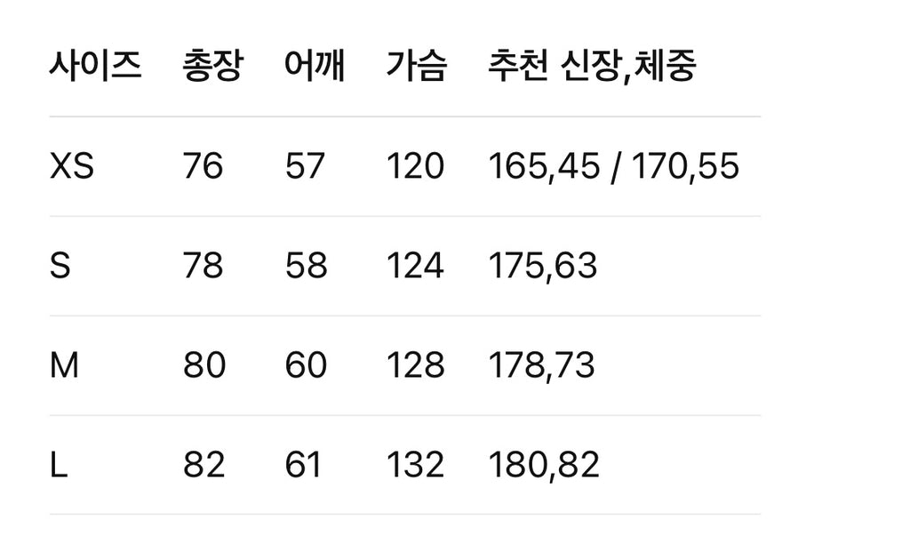 메종마르지엘라 / 넘버 로고 티셔츠