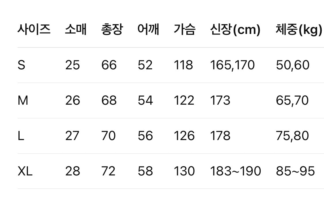 프라다 / 포켓 로고 쇼트 셔츠