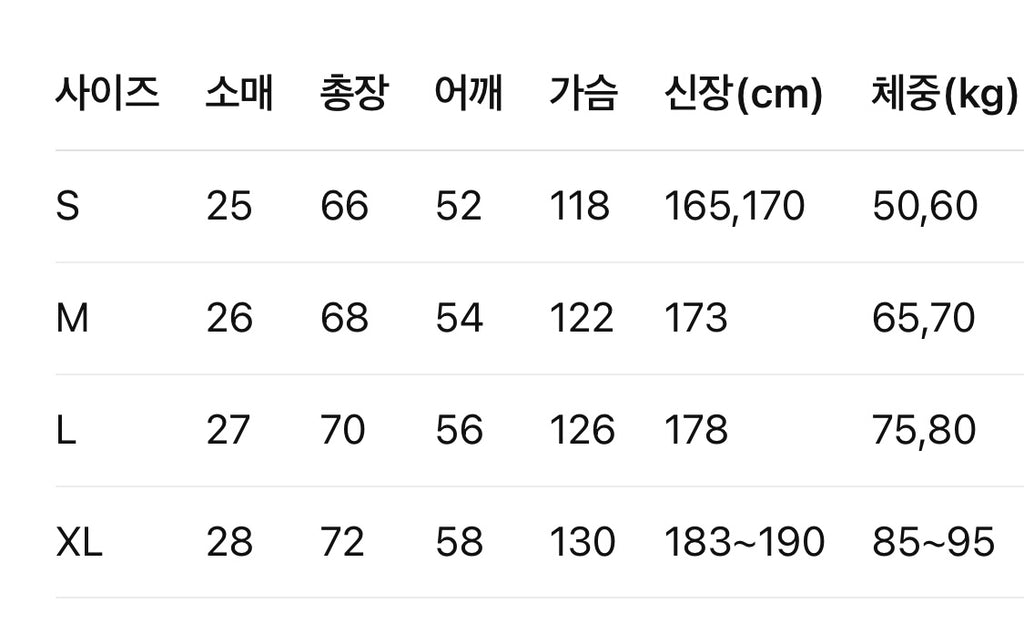 프라다 / 포켓 로고 쇼트 셔츠