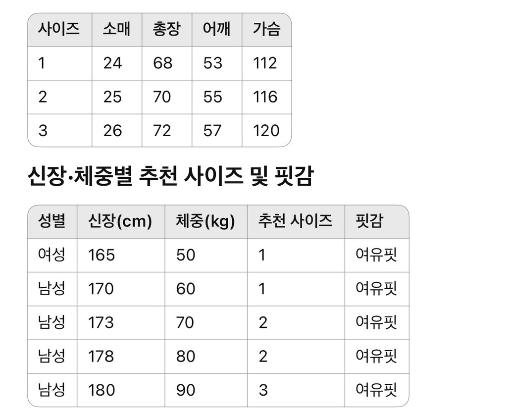 발렌시아가 / 포트레이트 프린트 오버사이즈 쇼트 티셔츠