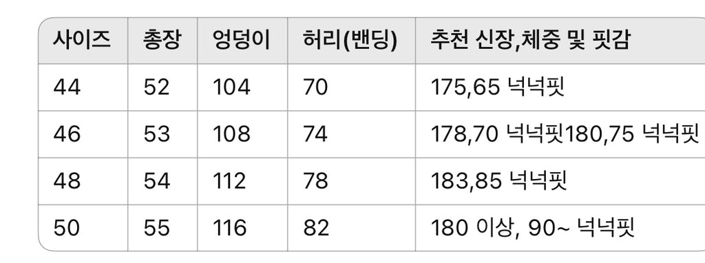 펜디 / FF 테리코튼 밴딩 쇼츠