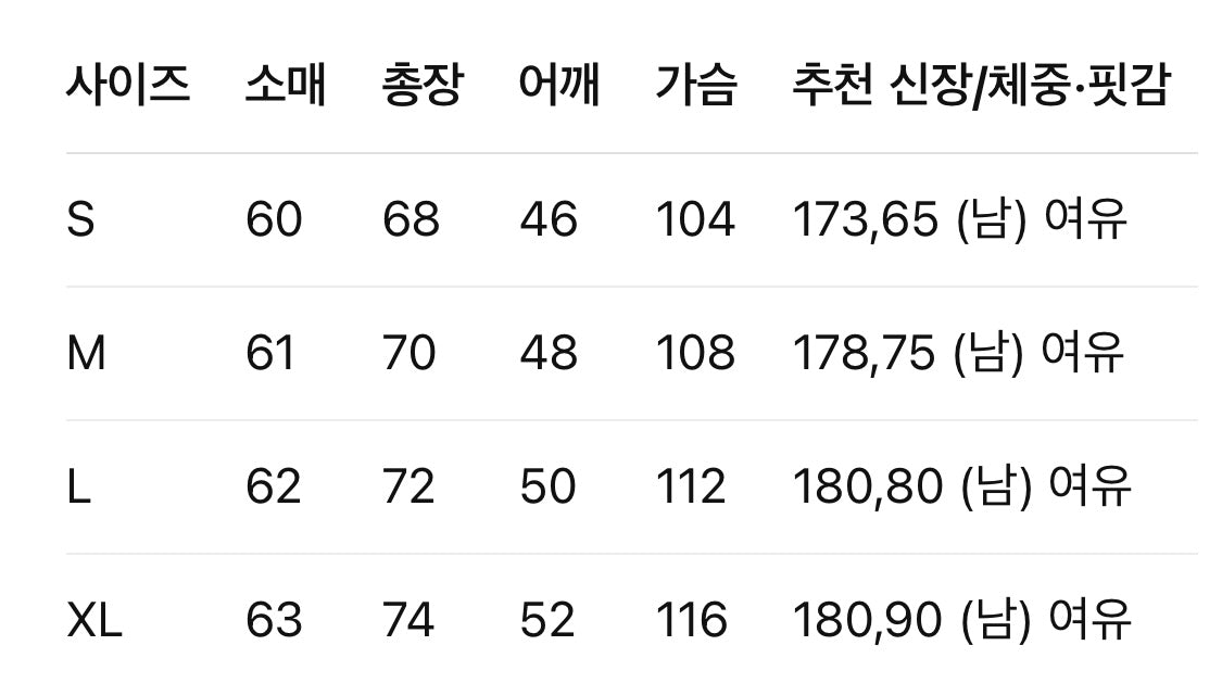 프라다 / 삼각로고 포켓 스웨트 셔츠