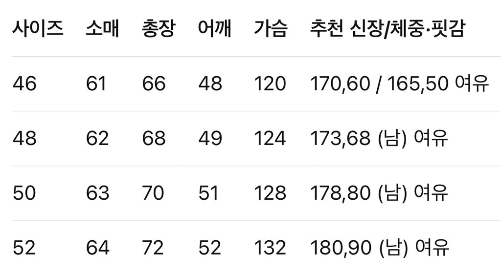 루이비통 / 패치워크 레더 자켓