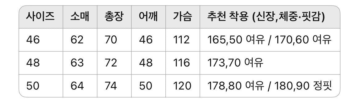 루이비통 / 프레피 릴랙스드 블레이저