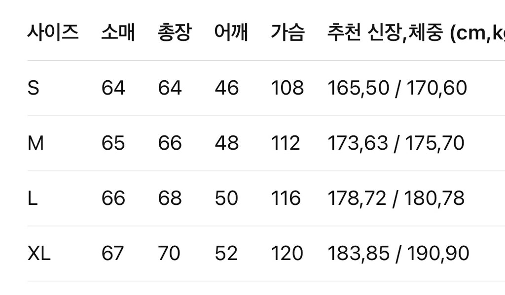 루이비통 / LV 골드 자수 로고 가디건