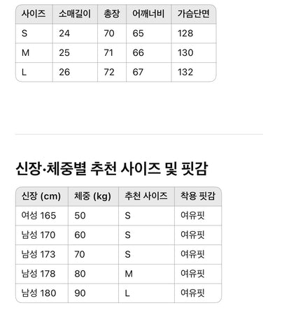 보테가베네타 / BV 체크 포켓 쇼트 티셔츠
