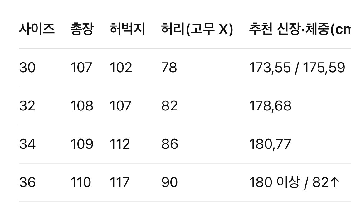 루이비통 / LV 화이트 자수로고 데님 팬츠