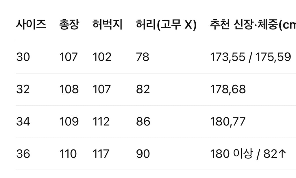 루이비통 / LV 화이트 자수로고 데님 팬츠