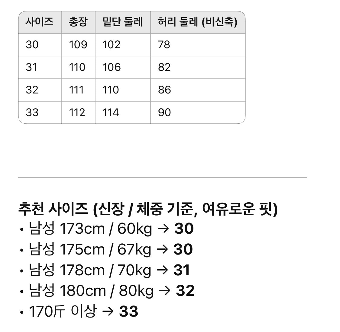 루이비통 / 스트레이트 핏 데님 팬츠