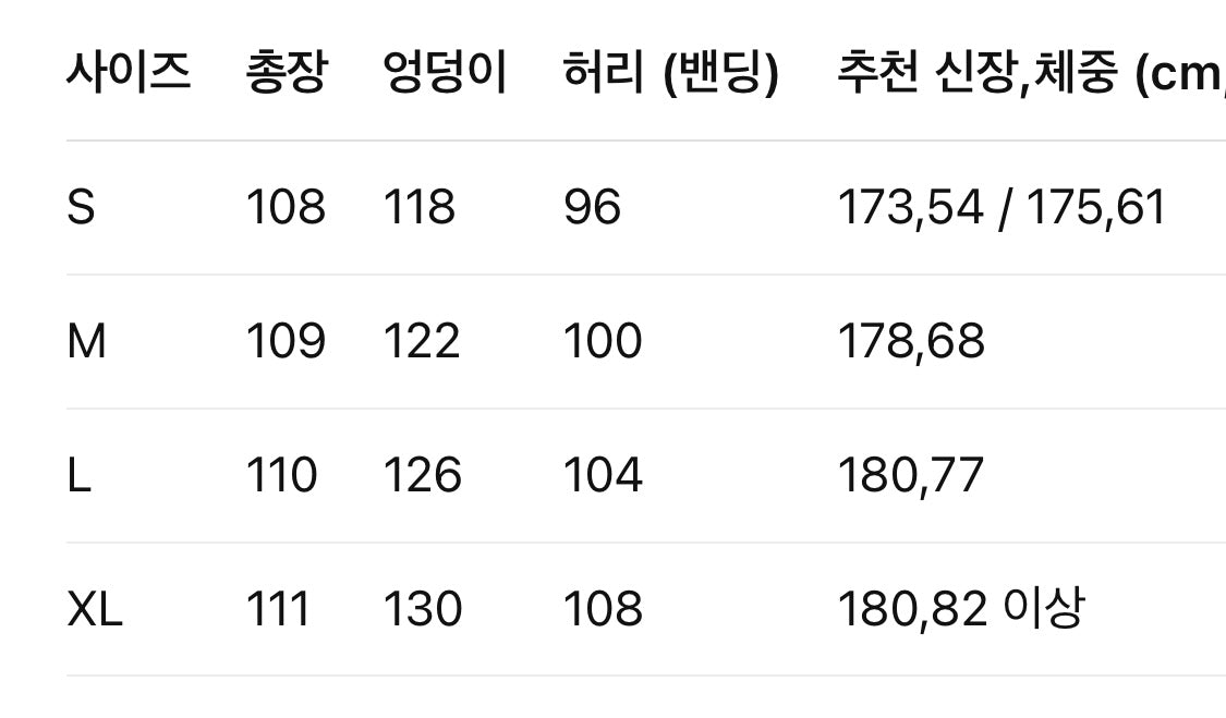 발렌시아가 / 워싱 로고 데님 팬츠