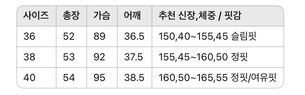 샤넬 / 배색 카라 버튼 트위드 쇼트 셔츠