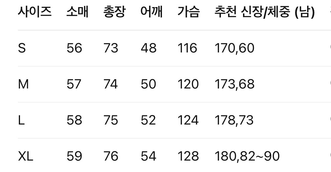프라다 / 나일론 클래식 셔츠