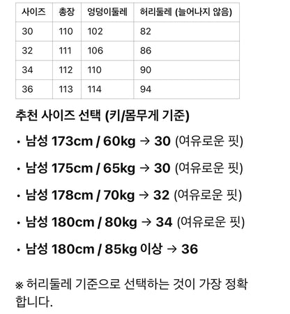 루이비통 / LV 패치 포켓 데님 팬츠