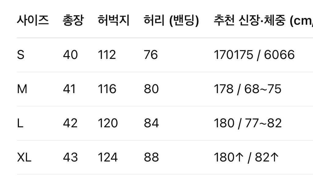 루이비통 / LV 요트 모노그램 로고 쇼츠